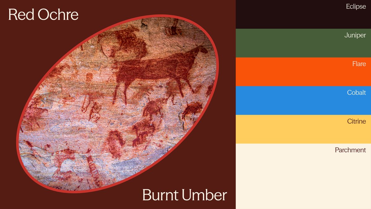 The palette, straight from rock art.